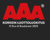 AAA highest credit rating
